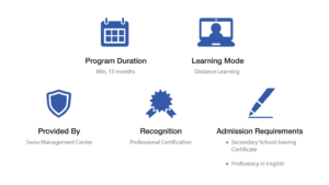 SMC Study Hub  Study, Commerce stream, Education